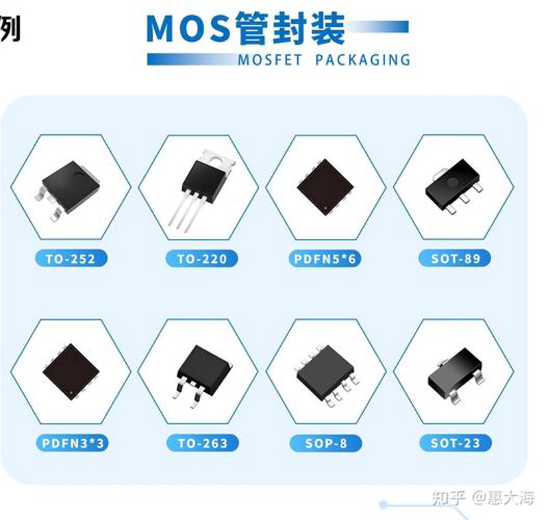 半导体器件:行业动态与技术创新