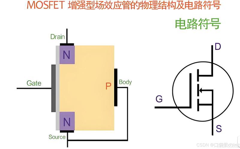 功率模块：工业自动化领域的革新者
